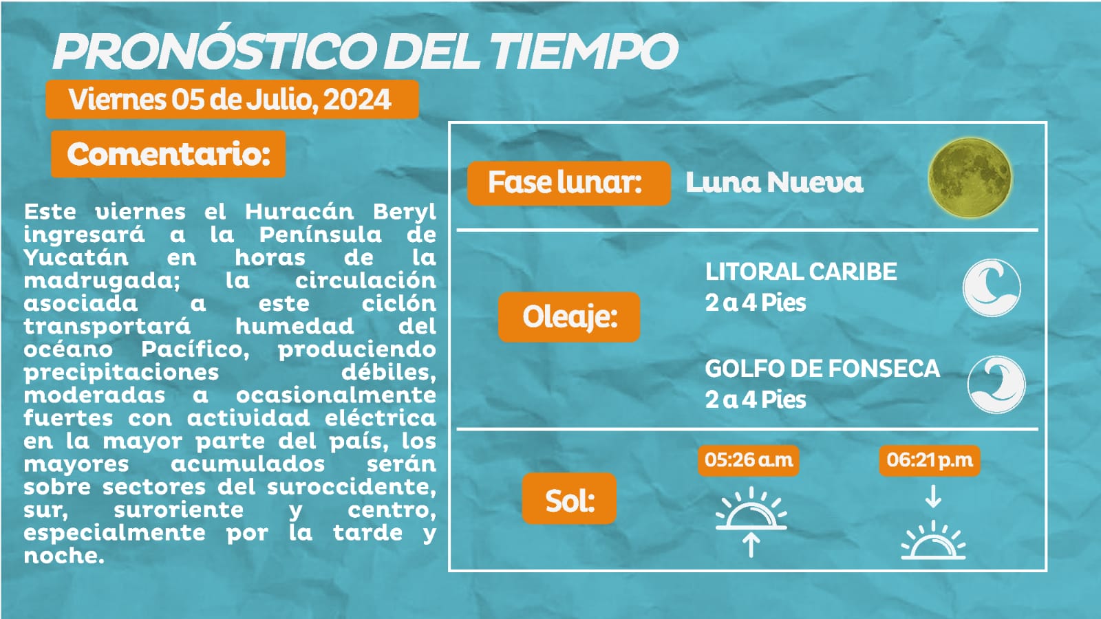 Persisten las precipitaciones débiles en todo el territorio nacional